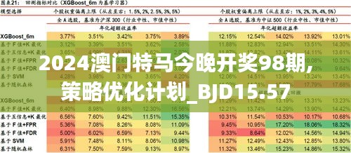 2025澳门特马网站WWW仔细释义、解释与落实、深度解答解释落实