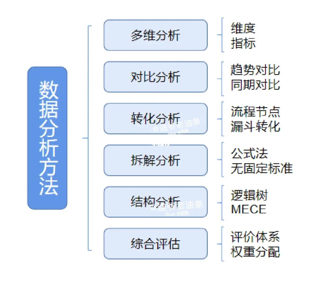 7777788888精准免费四肖,数据分析与解仔细释义、解释与落实、全面解答解释落实