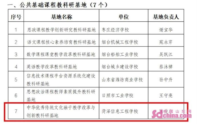 新奥内部精准免费、警惕虚假宣传-全面释义、实证解答解释落实