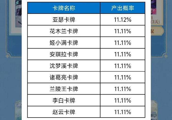 2025年新澳门天天彩免费料详细解答、解释与落实、构建解答解释落实
