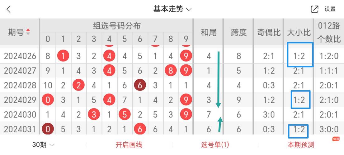 7777788888管家婆开奖记录亮点精选解析、解释与落实、时代解答解释落实