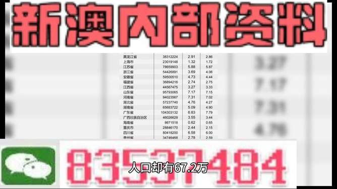 新澳2024今晚开奖资料四不像全面释义、构建解答解释落实