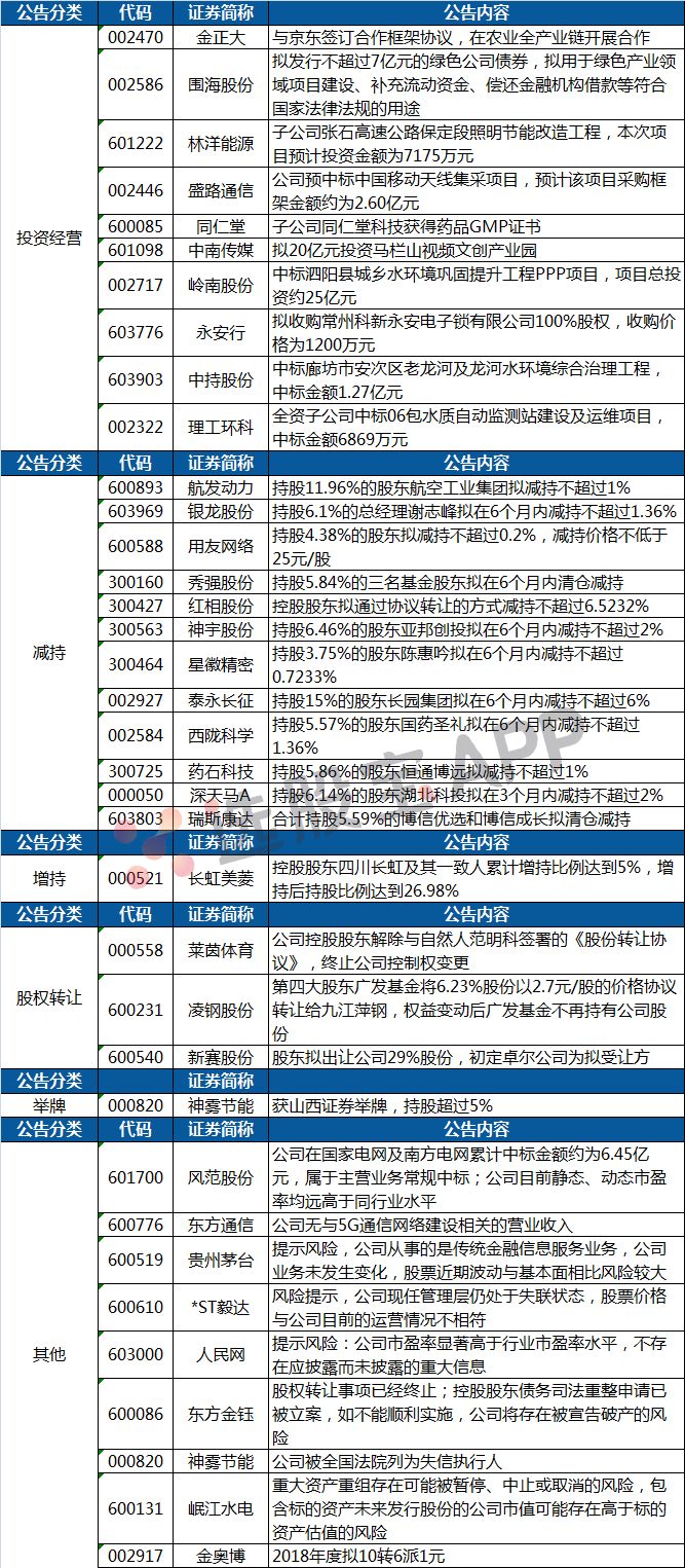 2025澳门原料免费大全，全面释义、科学解答解释落实