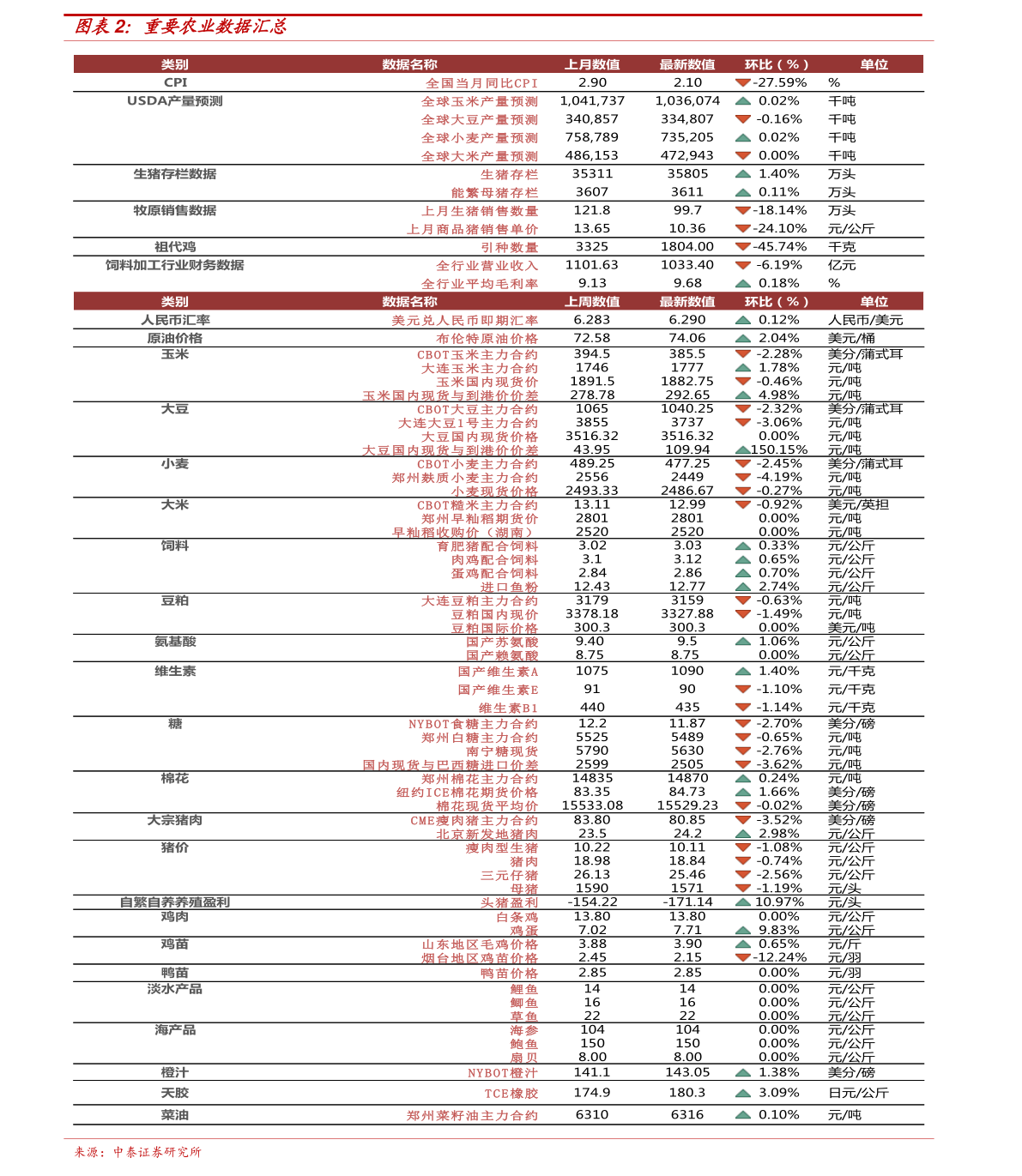 新澳门今日精准四肖全面释义、前沿解答解释落实