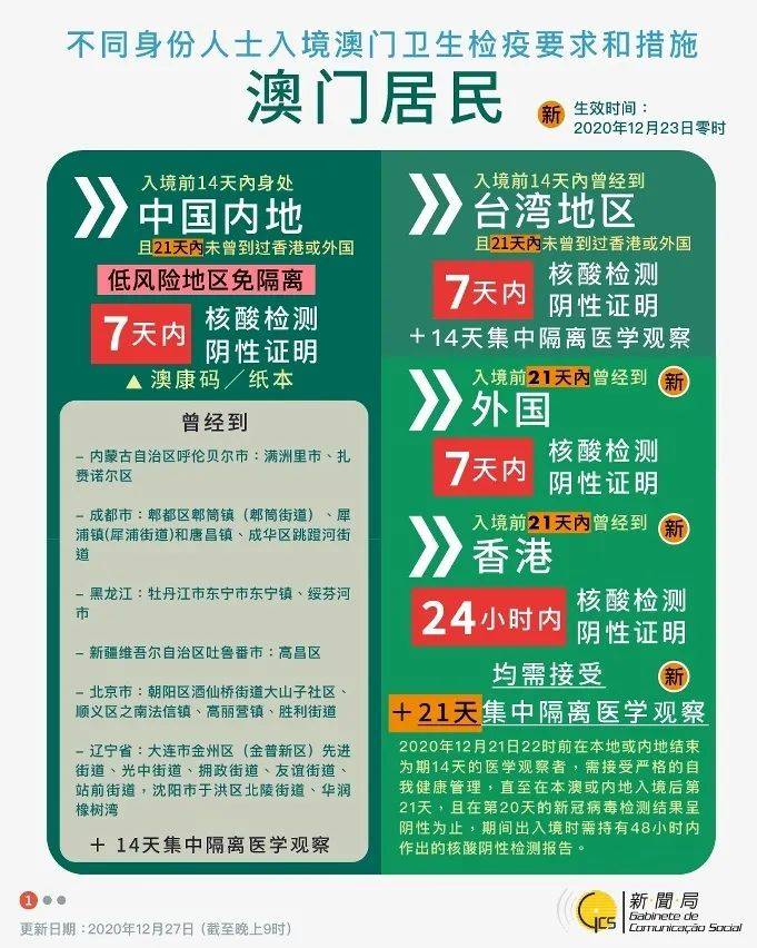 澳门最准免费资料大全详细解答、实时解答解释落实
